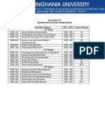 1 Year: Syllabus of Bachelor of Social Work (BSW) Paper No. Title of The Subject INT EXT Type of Exam