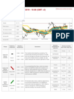 Es Gbpusd 20191202 M