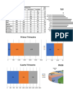 Ejercicio 1 Gráficos