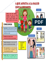 Consecuencias PDF