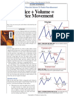 PriceVolume.pdf