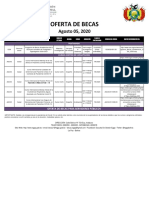 OfertaBecas-05-08-2020.pdf