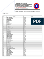 Daftar Eks Karyawan