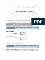 Organizac-Presentac-DAtosUnidad-II-Par 2.1