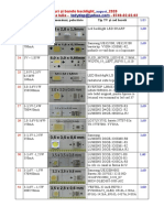 Oferta Leduri Si Barete Backlight - August - 2020 PDF