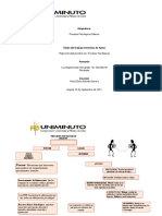 Mapa Conceptual Procesos Psicologicos