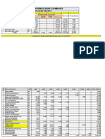 TMT Bar Details Starting To 28-Aug-20