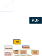 Cuadro Comparativo Logistica