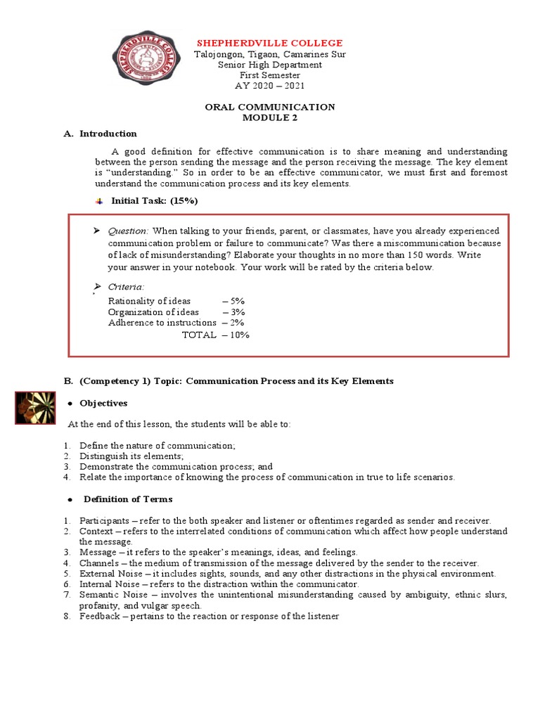 MODULE 2 and 5 - Oral Communication | PDF | Aristotle | Nonverbal ...