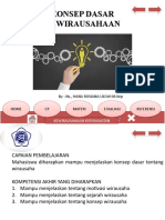 Konsep Dasar Kewirausahaan