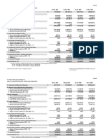 Far Eastern Bank (A Rural Bank) Inc. Annex A PDF