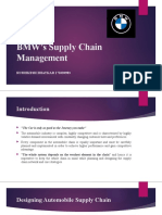 BMW's Supply Chain Management: RUSHIKESH BHATKAR 171020983