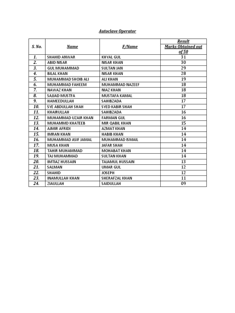 Autoclave Operator PDF