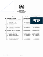 Perpres Nomor 72 Tahun 2020 Lampiran I PDF