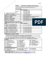 B.S. GEOLOGY (Geology Subplan) CHECKLIST of Required Courses For Major