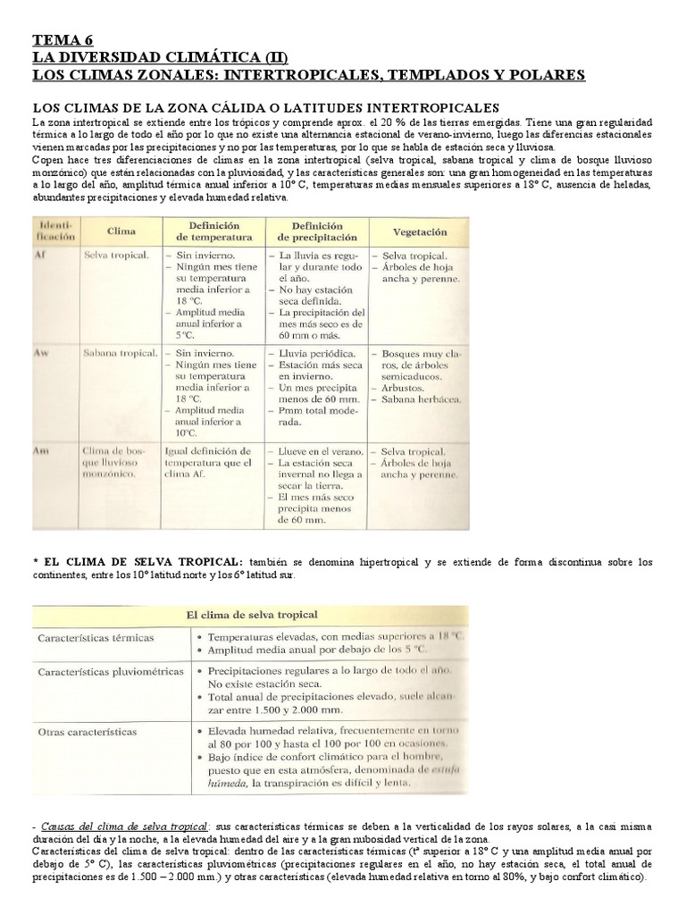 Climas Zonales: Intertropicales y Templados | PDF | Zona tropical | Clima