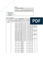 2.1.2.1.-Materiales Utilizados: 2.1.2. - Barras