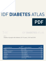 IDF Diabetes Atlas 4th edition_2