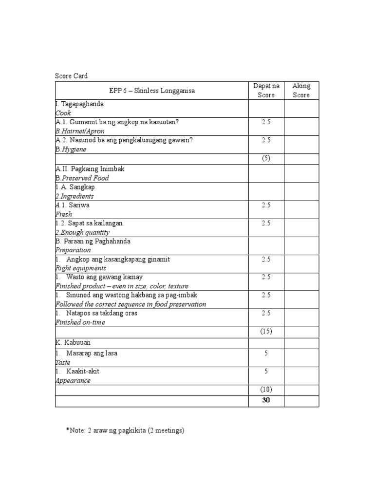 Score Card | PDF