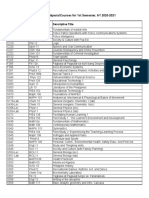 List of Approved Requested Subjects 1st Sem AY 2020 2021 PDF