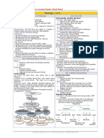 AP Biology Cheat Sheet PDF