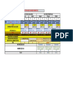 Imputation Rationnelle CAS 2 CIR Différents