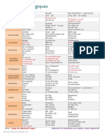 Les-connecteurs-logiques.pdf