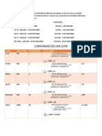 Ajuste de Tasas Epidemio Tarea PDF