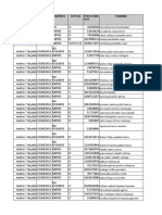 Registros de atención médica de Colmedica del 7 de julio