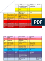 8-2-projet-architecture.pdf