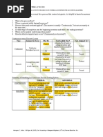 6 - Discussion - Process Cost System - Loss Units