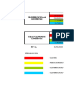 Klasifikasi Tidak Sederhana