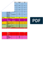 FM 2nd Year Assessments Planner