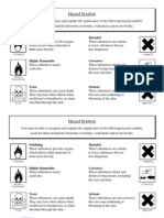 Hazard Symbols