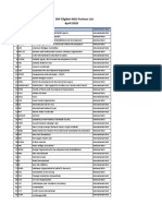 SHF Eligible NGO Partner List, April 2020
