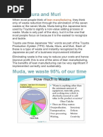 Muda, Mura and Muri: Lean Manufacturing