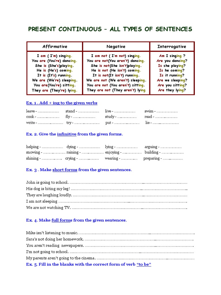 Present Continuous - All Types of Sentences: Affirmative Negative ...
