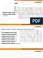 Taller Adicional Límites