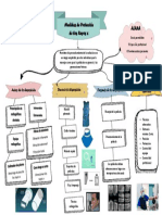 mapa conceptual -convertido.pdf