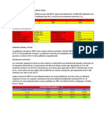 Crecimiento Demográfico en El Perú