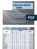 Data Black Spot PPT 2 PDF