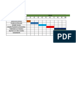 Diagrama de Gantt