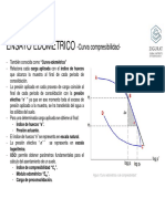 Clase 10 Curva Edometrica o Compesibilidad