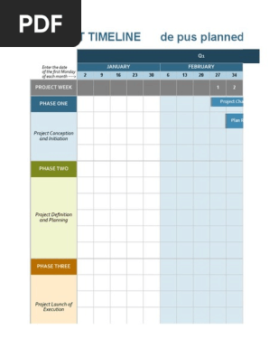 Timeline