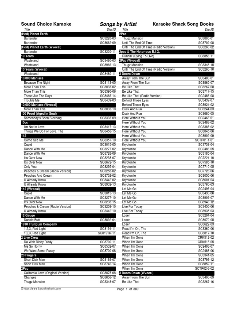 Soundchoicefile Pdf Singles Music Music