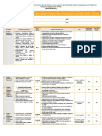 Matriz Iper-Pfra