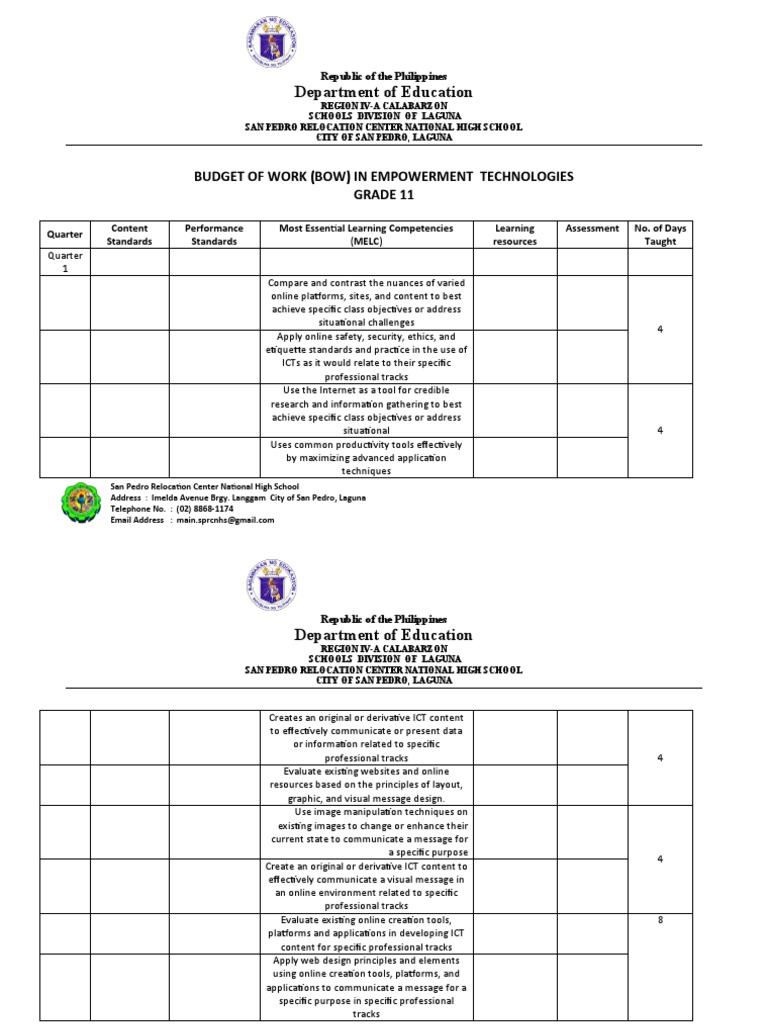 Department of Education: Budget of Work (Bow) in Empowerment ...