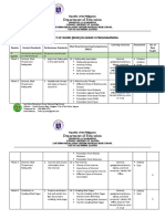 Republic of the Philippines Department of Education Budget of Work (BOW) in Grade 9 Programming
