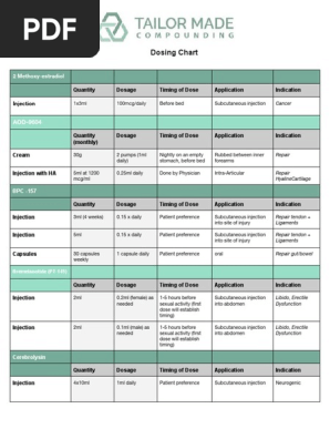 Peptide Dosing Schedule and Guidelines | PDF | Dose (Biochemistry)