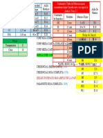 Listas de Engargolados y Ampliaciones